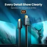 UGREEN HDMI Male To Male Cable 30M+IC 1080P@60Hz HDMI 1.2