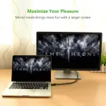 UGREEN كابل HDMI دائري 1.5m 4K@60Hz HDMI 2.0(أصفر/أسود)