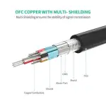 UGREEN HDMI كابل ذكر إلى أنثى 5m (أسود)