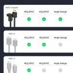 UGREEN كابل HDMI Right Angle 90 Degree 2m (أسود) (30AWG OD7.3MM*4K@30Hz HDMI 1.4)