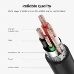 UGREEN USB 2.0 AM إلى BM كابل طابعة 1.5m (أسود)