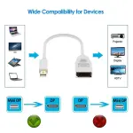 UGREEN Mini DP to DP Cable