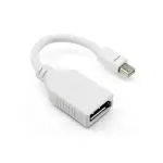 UGREEN Mini DP إلى DP كابل