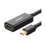 UGREEN Mini DP إلى HDMI محول 1080p (أسود)