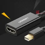 UGREEN Mini DP to HDMI Converter 1080p (Black)