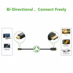 UGREEN Mini DP إلى DP كابل 1.5m (أسود)