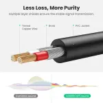 UGREEN 3.5mm ذكر إلى 2 RCA ذكر كابل 2M
