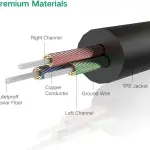 UGREEN 3.5mm ذكر إلى 3.5mm ذكر كابل 2m (أسود)