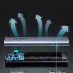 UGREEN USB-C أنثى إلى M.2 M-Key 10G حاوية C إلى C كابل 50cm