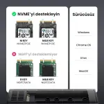 UGREEN USB-C أنثى إلى M.2 M-Key 10G حاوية C إلى C كابل 50cm
