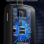 UGREEN USB 3.0 4-منفذ موزع 0.25m (أسود)