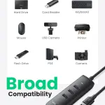 UGREEN USB 3.0 4-منفذ موزع 0.25m (أسود)