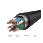 UGREEN Cat 7 F/FTP كابل شبكة 1.5m (أسود)