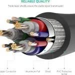 UGREEN VGA كابل ذكر إلى ذكر 2m (أسود)