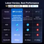 UGREEN DP 8K 2.1 كابل ذكر إلى ذكر 2M