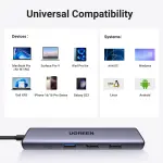 UGREEN USB-C إلى 1*USB 3.0 حتى 5Gpbs + 2*USB 2.0 حتى 480Mbps + HDMI منفذ مع PD 100Watt محول (ألمنيوم علبة)