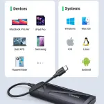 UGREEN M.2 NVME حاوية قرص صلب(10Gbps) مع C إلى C و C إلى A كابل