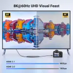 UGREEN Mini HDMI إلى HDMI 8K كابل 2m
