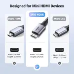 UGREEN Mini HDMI إلى HDMI 8K كابل 2m