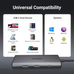 UGREEN USB-C To HDMI+2*USB 3.2 A+ USB-C 3.2+SD/TF+PD Converter