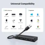 UGREEN USB 3.2 GEN 1 4 Ports HUB