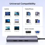 UGREEN USB-C إلى 3*USB 3.0 A + HDMI 4K@30Hz + RJ45 Gigabit + PD محول متعدد الوظائف