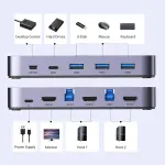UGREEN محول KVM بمنفذ HDMI دخلين ومخرج واحد 4K 60Hz وUSB 3.0