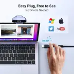UGREEN كاميرا ويب USB عالية الدقة 1080P مع ميكروفون 2M كابل