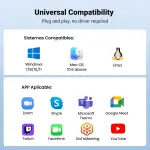 UGREEN كاميرا ويب USB عالية الدقة 1080P مع ميكروفون 2M كابل