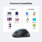 UGREEN Ergonomic Wireless Mouse (Blue) (AA alkaline battery not included)