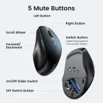 UGREEN Ergonomic Wireless Mouse (Blue) (AA alkaline battery not included)
