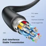 UGREEN Micro HDMI ذكر إلى HDMI أنثى محول كابل 22cm(أسود)