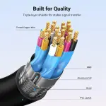 UGREEN Mini HDMI ذكر إلى HDMI أنثى محول كابل 22cm (أسود)