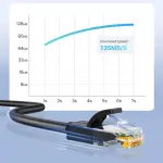 UGREEN Cat 6 U/UTP Lan Cable 10m (Black)