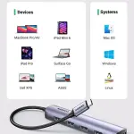 UGREEN USB-C إلى 4*USB 3.0 حتى 5Gpbs + HDMI محول مع PD (ألمنيوم علبة)