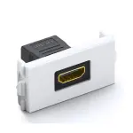 UGREEN HDMI Socket Panel (أبيض)