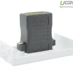 UGREEN HDMI Socket Panel (أبيض)
