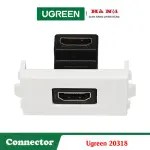 UGREEN HDMI Socket Panel (White)