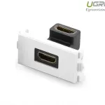 UGREEN HDMI Socket Panel (White)