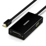 UGREEN محول Mini DP إلى HDMI/VGA/DVI بدقة 4K (أسود)