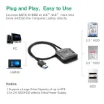 UGREEN USB to SATA Hard Drive Converter Cable EU