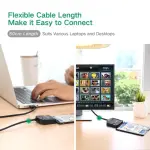 UGREEN USB to SATA Hard Drive Converter Cable EU