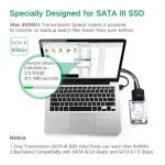 UGREEN USB to SATA Hard Drive Converter Cable EU