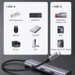 UGREEN USB-C إلى 4-منفذ USB 3.0 موزع حتى 5Gpbs Without منفذ طاقة (ألمنيوم علبة)