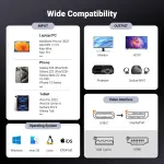 UGREEN USB-C To DP Cable(8K) 1M