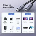 UGREEN HDMI 4K كابل 1m