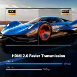 UGREEN HDMI 4K كابل 2m