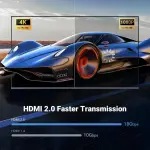 UGREEN HDMI 4K Cable 3m