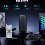 UGREEN 20000mAh Two-way Fast Charging Power Bank 20W