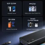 UGREEN 20000mAh Two-way Fast Charging Power Bank 20W